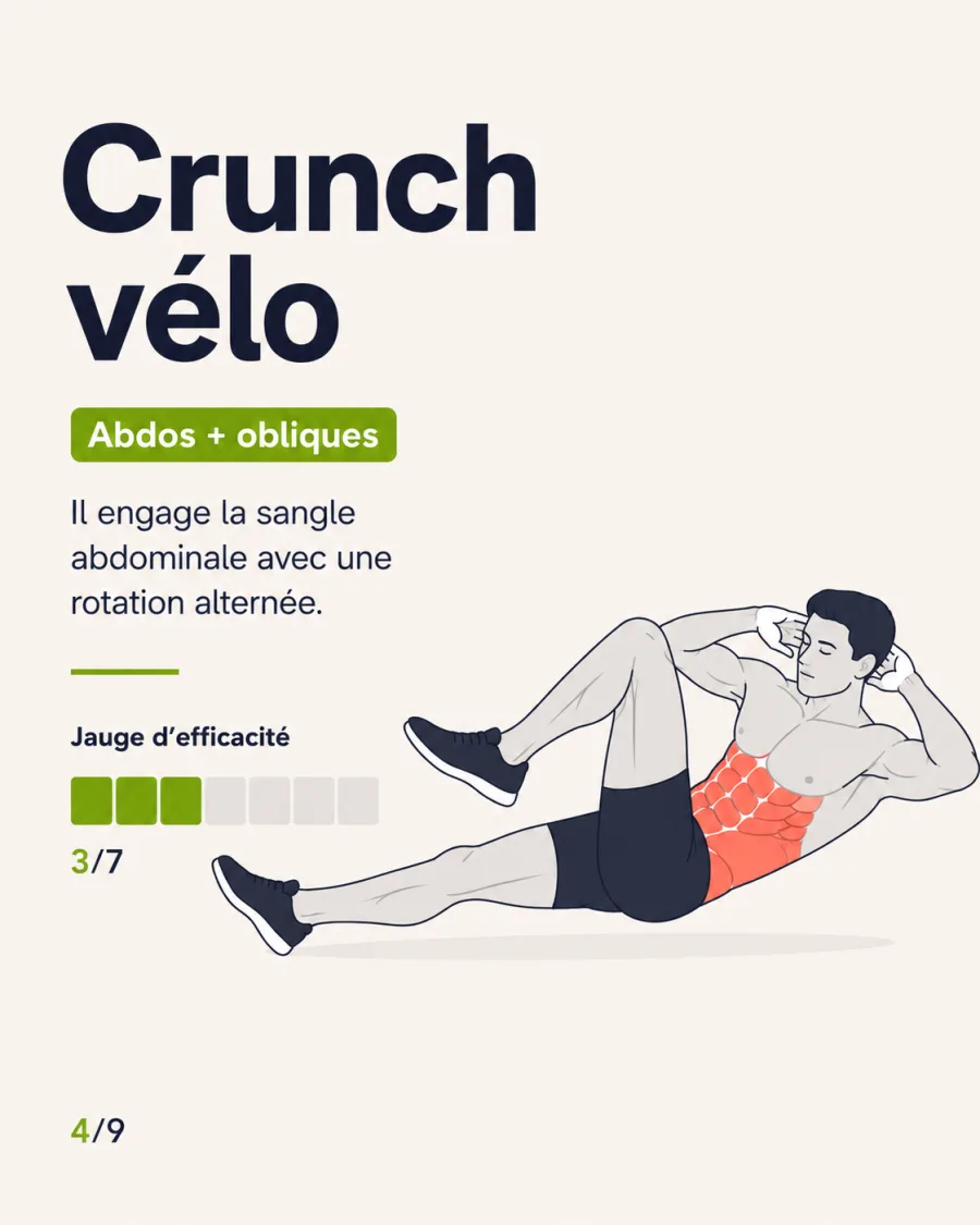 Slide 4 sur 9 : le crunch vélo pour les abdominaux et les obliques